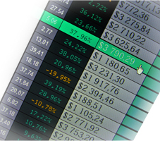 withdrawal Radhai Investment